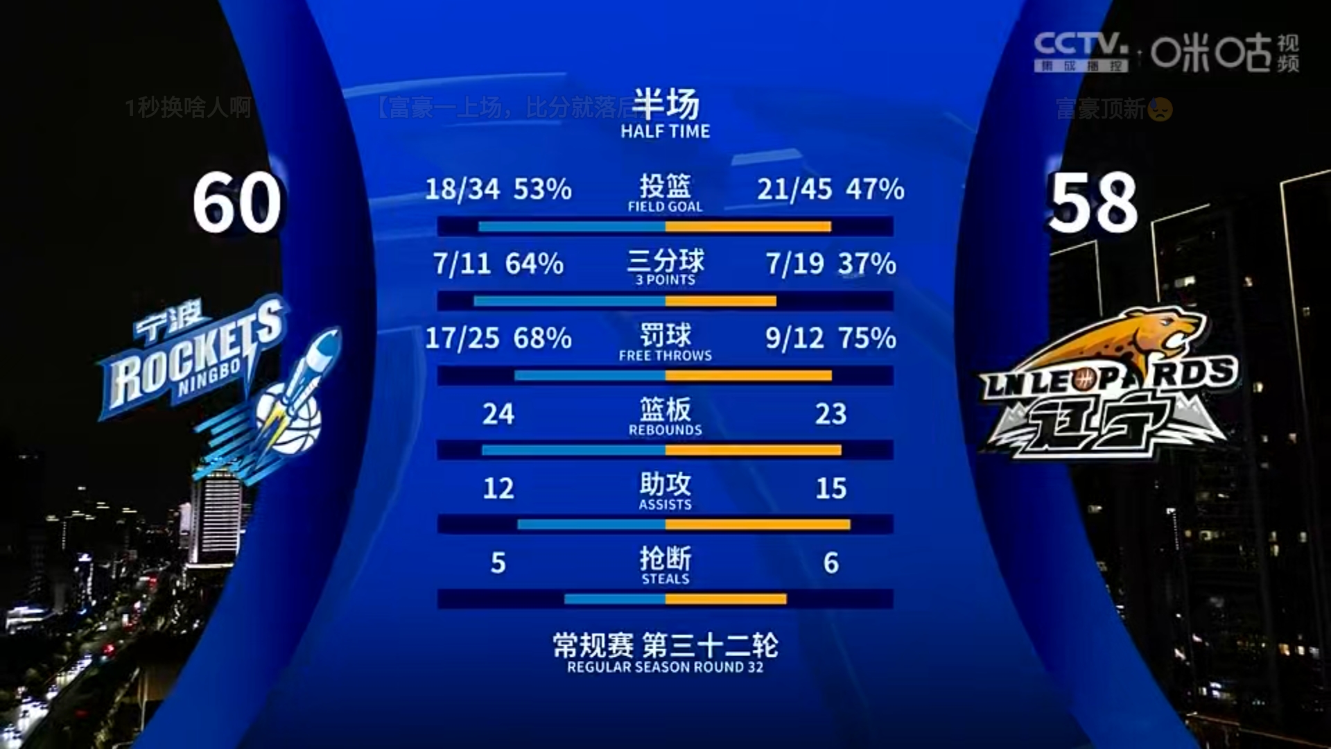 开云足球直播-辽宁宏运逆转胜利，联赛排名升至前八