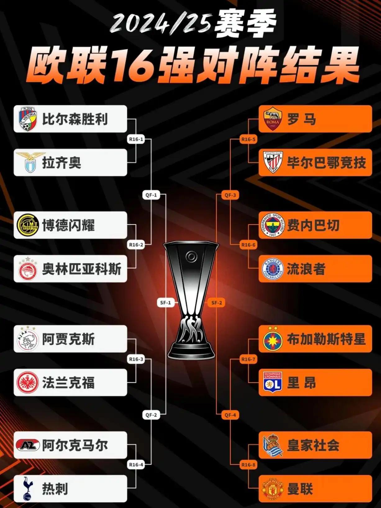 开运体育登录-关于皇马黑马崛起，逼平豪门球队的信息
