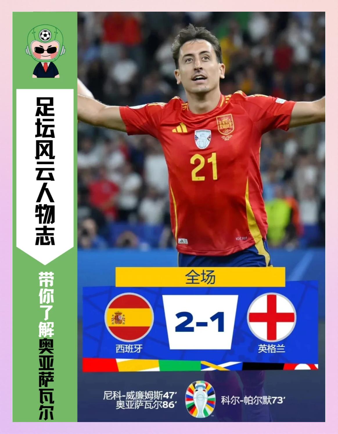 萨尔瓦多球员在北美洲比赛中取得胜利的简单介绍