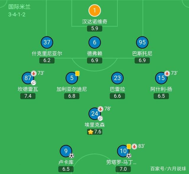 开运体育网页版-老鹰队阵型组合欠缺稳定进取失败的简单介绍